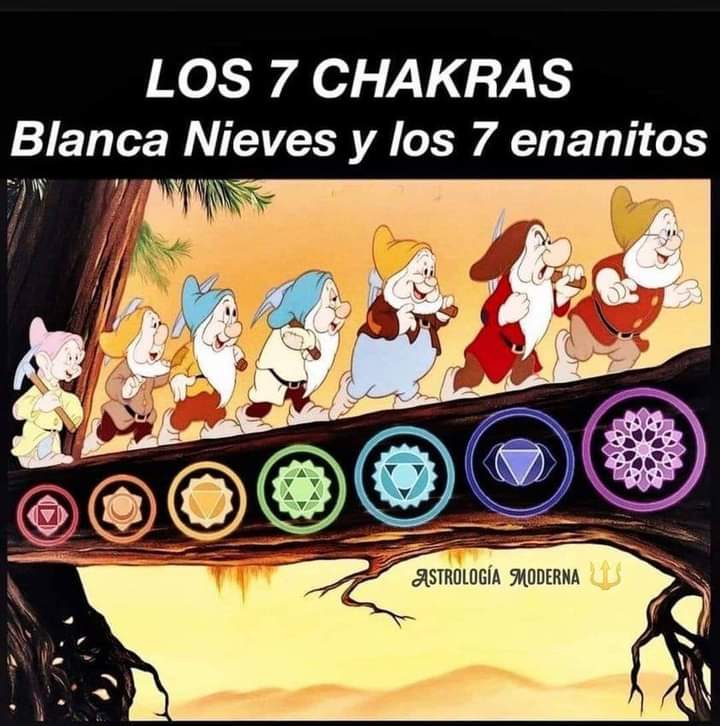 Los Chakras y Blancanieves